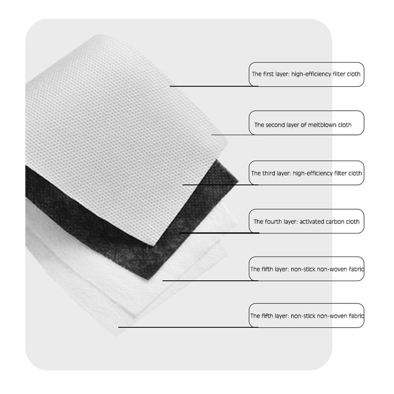 Pm2.5 Mask Filter Safe Lightwe - Pm2.5 Filter Insert review and price