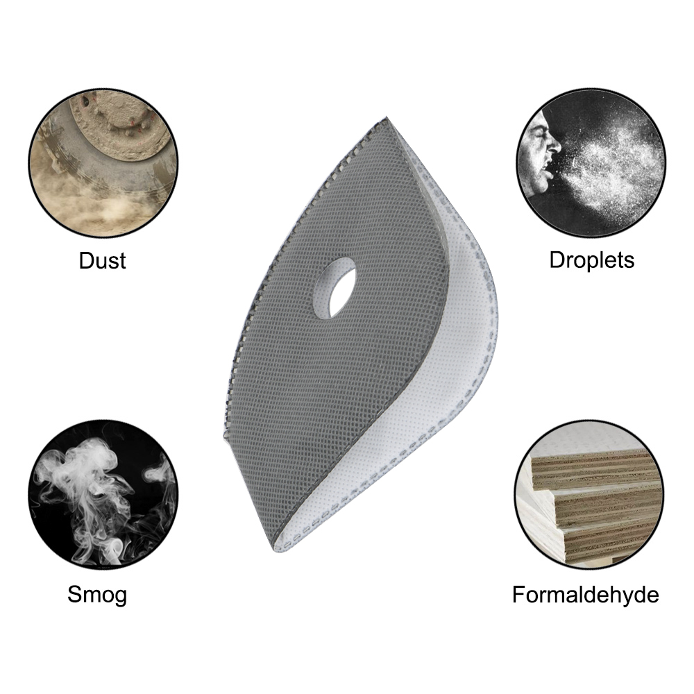 Activated Carbon Anti-Pollutio - Dust Mask Construction review and price