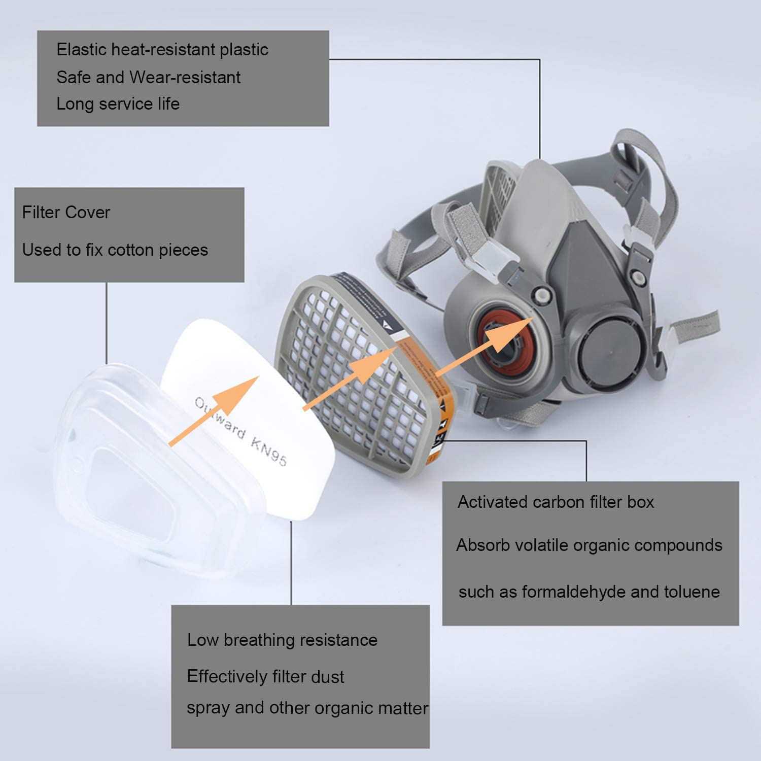 Gas Mask 6200 Set Vehicle Pain - Dust Mask Construction review and price